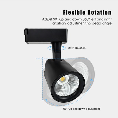 ضوء المسار LED التجاري ضوء المسار COB المثبت على السطح