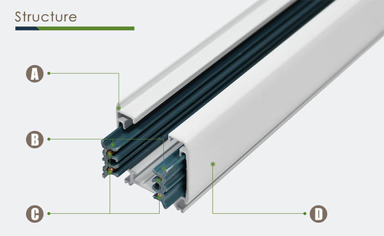 نظام إضاءة المسار CE RoHS 0.5m 1m 1.5m LED نظام إضاءة المسار